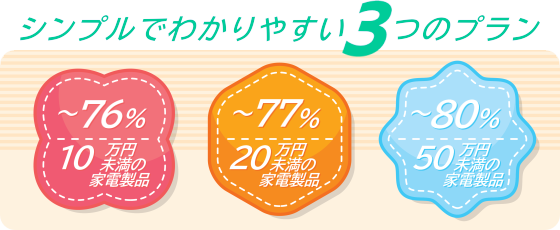 シンプルでわかりやすい3つのプラン